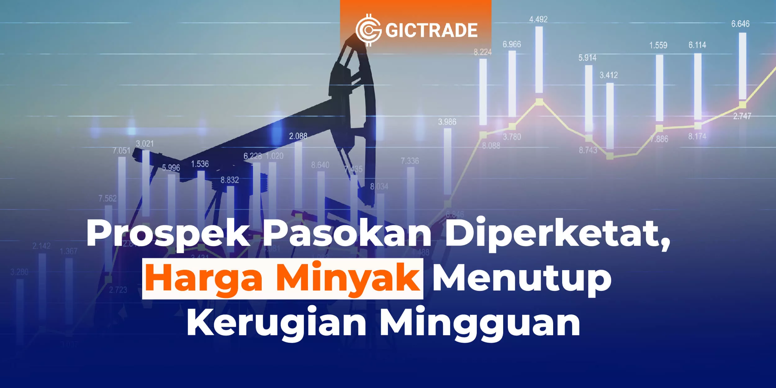 harga minyak mentah dunia